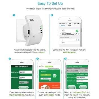 Përforcues Wi-Fi wireless me shpejtësi transmetimi deri në 300Mbps dhe frekuencë 2.4GHz, i përshtatshëm për përmirësimin e mbulimit të rrjetit në ambiente shtëpie dhe zyre