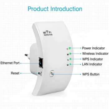 Repeater Wi-Fi 2.4GHz me shpejtësi transmetimi deri në 300Mbps, kompatibil me standardet IEEE 802.11n, 802.11g dhe 802.11b dhe me mbështetje për sigurinë WPA2, WPA dhe WEP 128/64 bit