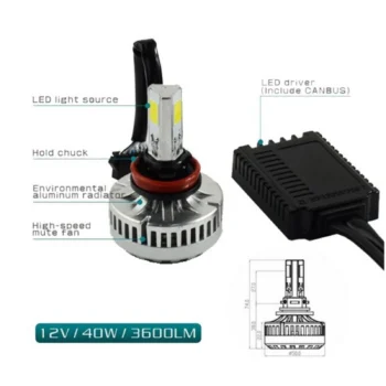 Set llamba LED për makinë me ndriçim 3600 Lumen dhe dritë të bardhë 6000K