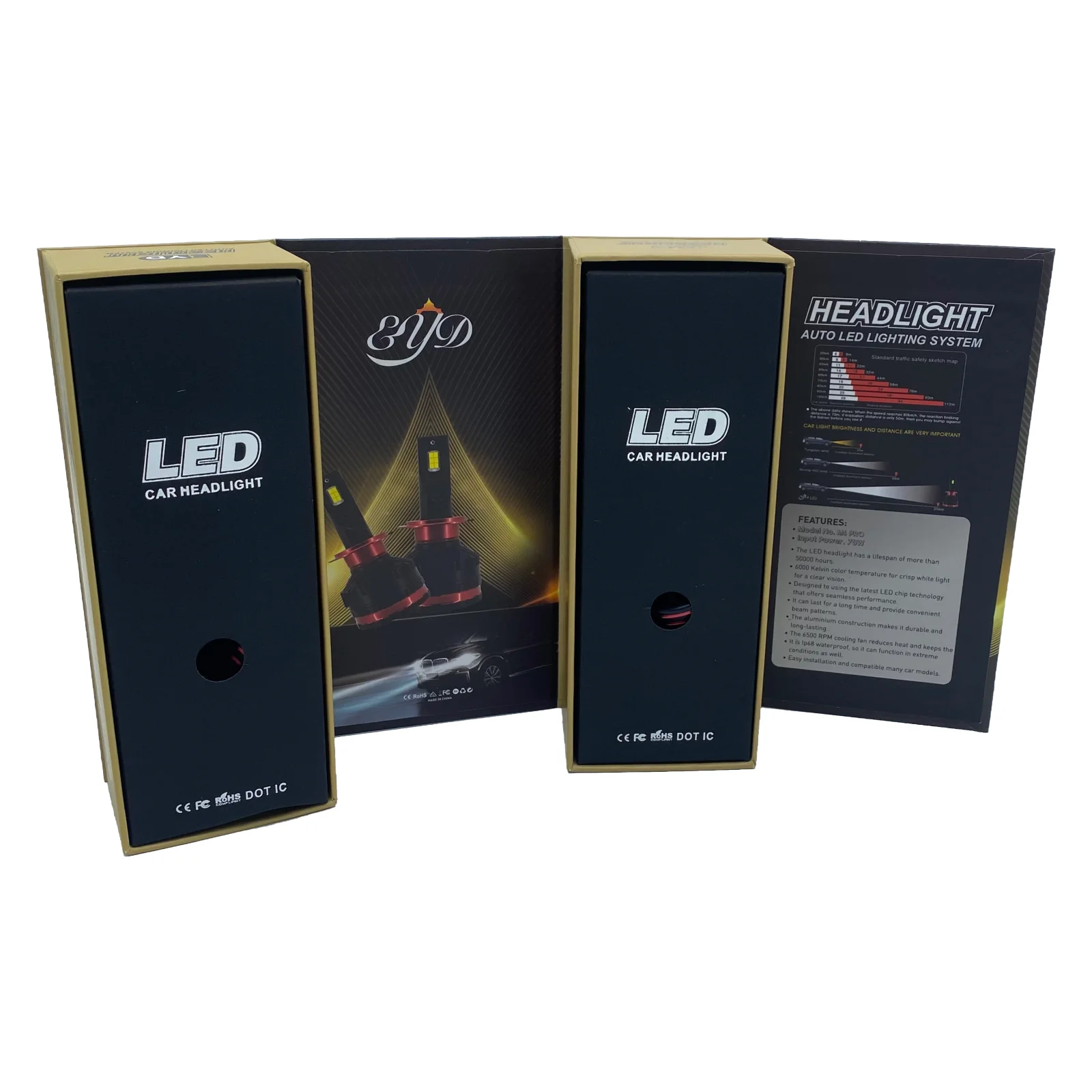 Set llambash LED M6 Pro me ndriçim 6000 lumen për secilën llambë