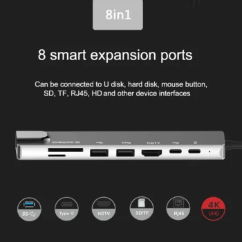 Hub USB-C 8 në 1 për laptopë, telefona dhe tableta, me porta Type-C për karikim dhe të dhëna, HDMI për monitor ose projektor, USB për tastierë dhe mouse dhe SD/TF për karta memorie