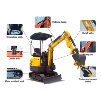 Mini eskavator HY-16 me bazë me zinxhirë gome, pedale të pasme dhe dizajn kompakt për punime në hapësira të ngushta.